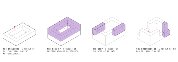 Avn_DIAGRAMS